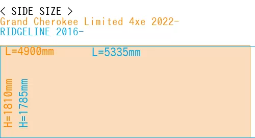 #Grand Cherokee Limited 4xe 2022- + RIDGELINE 2016-